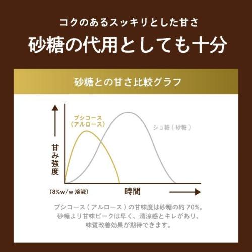 『希少糖 アルロース EX 1kg』夢の希少糖 カズレーザーと学ぶで話題 【香川大学と松谷化学工業が共同開発 のアルロースを使用】【国内製造】